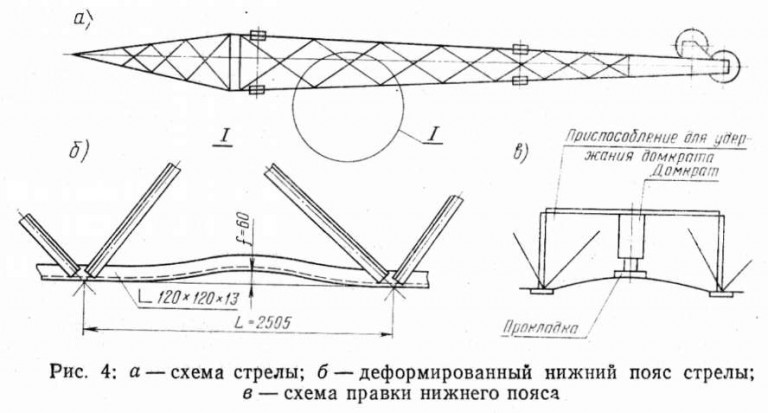 Портальный кран ганц чертеж