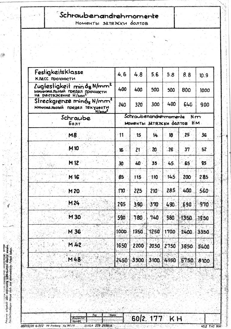 Момент затяжки киа спектра